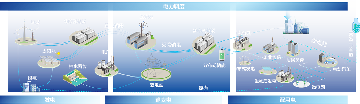 意昂体育