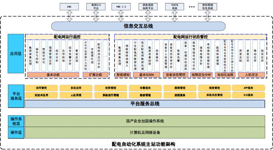 意昂体育