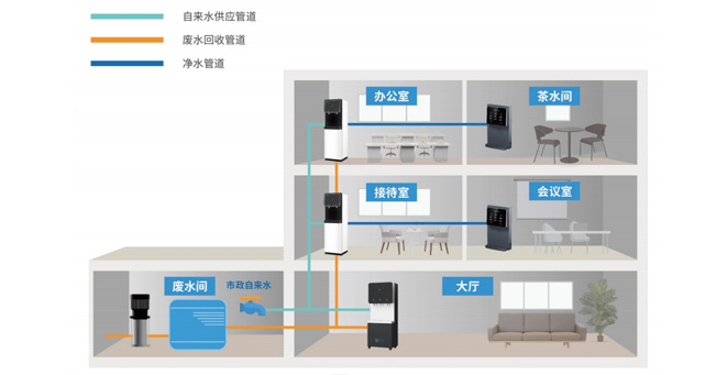 意昂体育