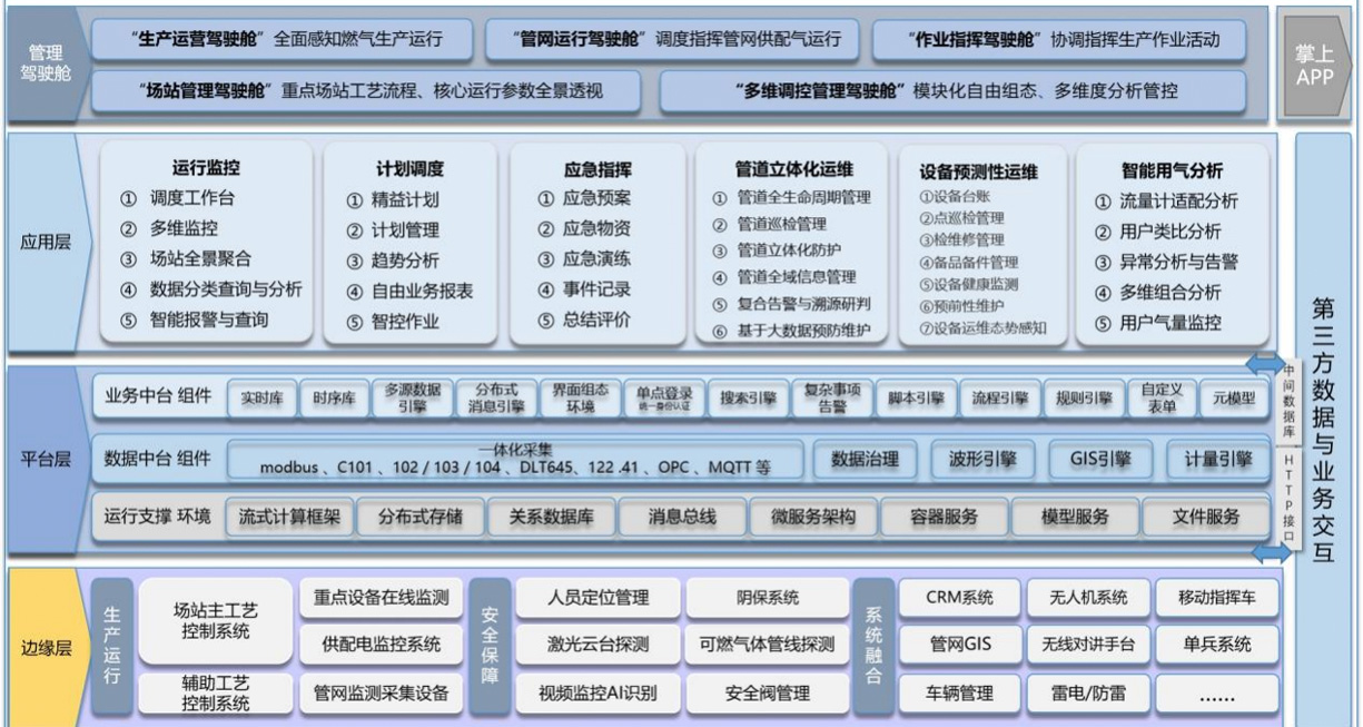 意昂体育