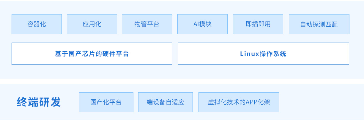 意昂体育