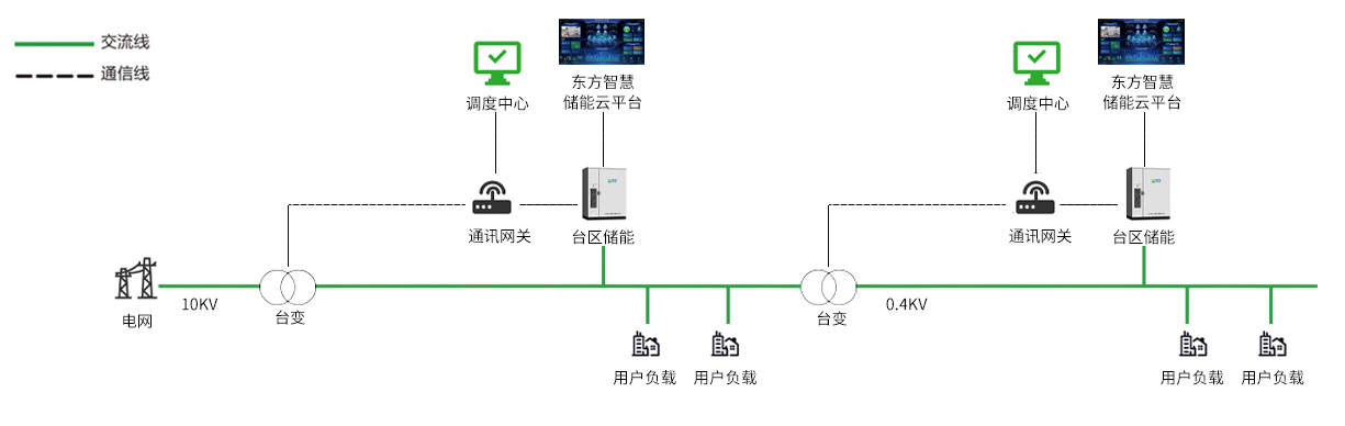 意昂体育