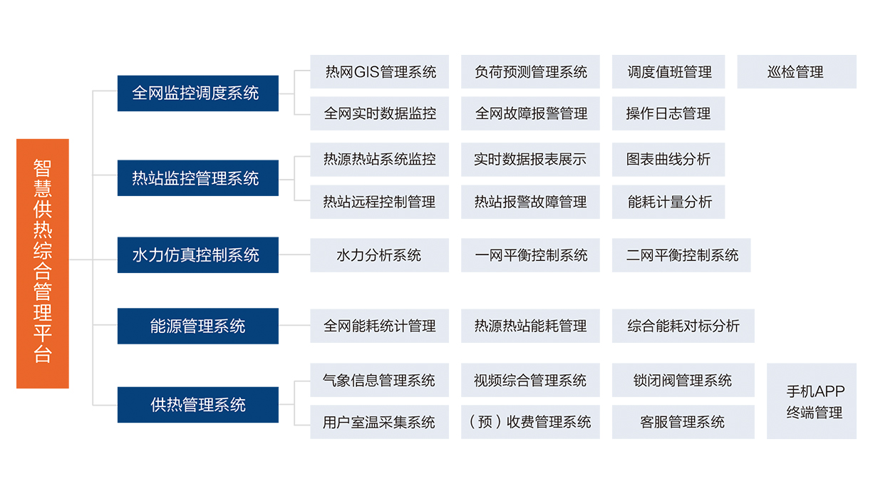 意昂体育