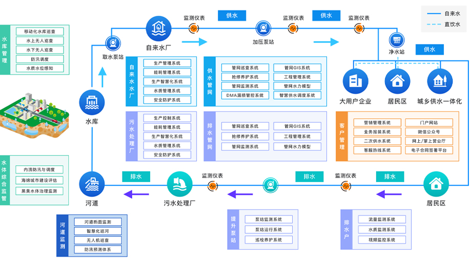 意昂体育