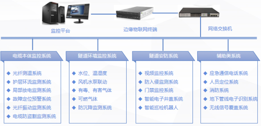 意昂体育