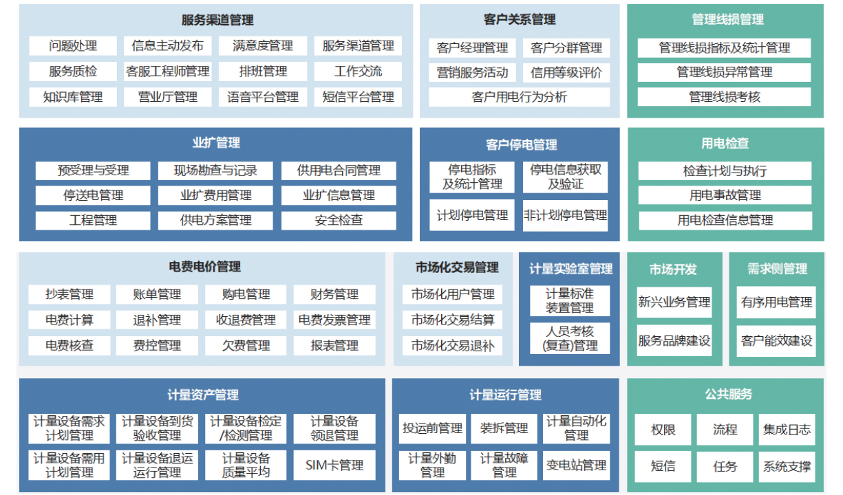 意昂体育